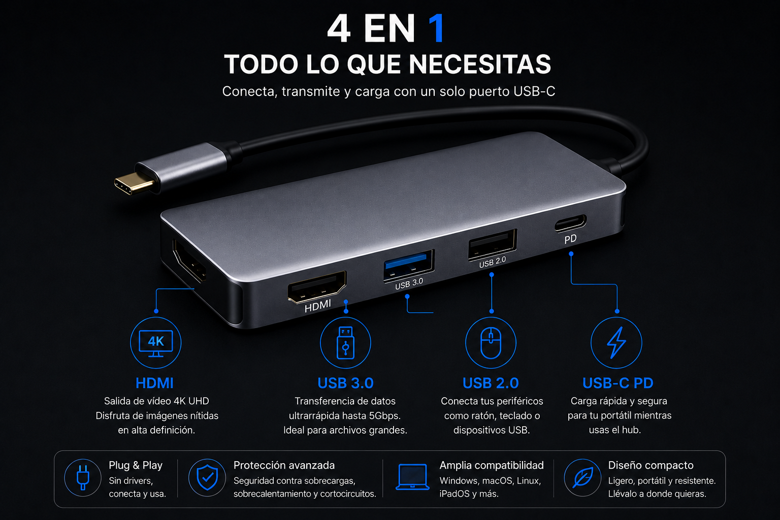 RYZEKO ConnectHub USB-C 4 en 1