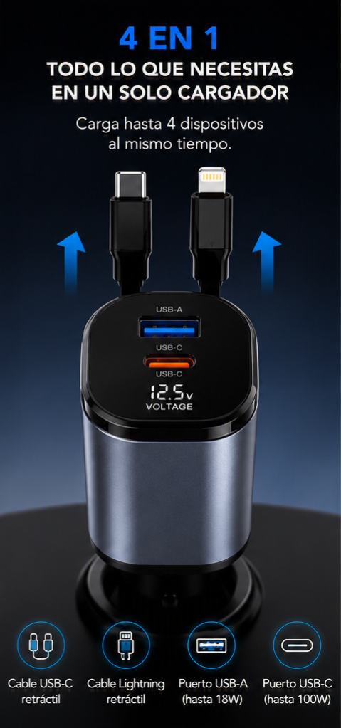 RYZEKO DriveCharge Pro 120W