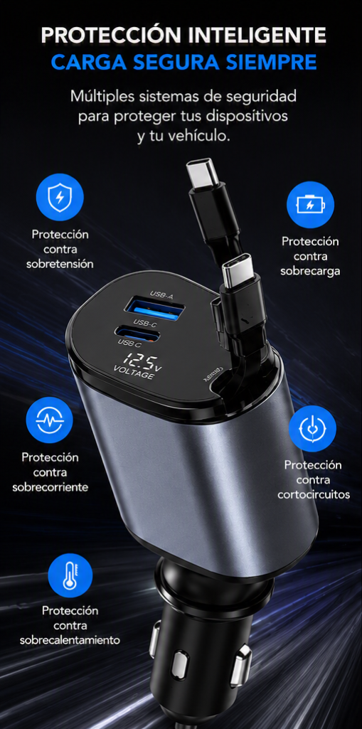 RYZEKO DriveCharge Pro 120W