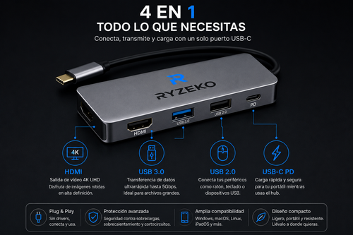 RYZEKO ConnectHub USB-C 4 en 1