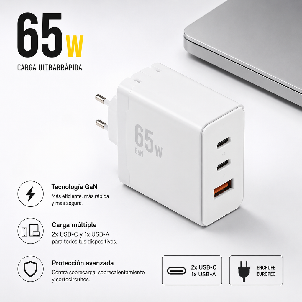 RYZEKO GaNCharge 65W