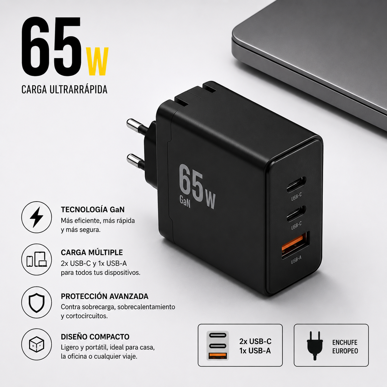 RYZEKO GaNCharge 65W