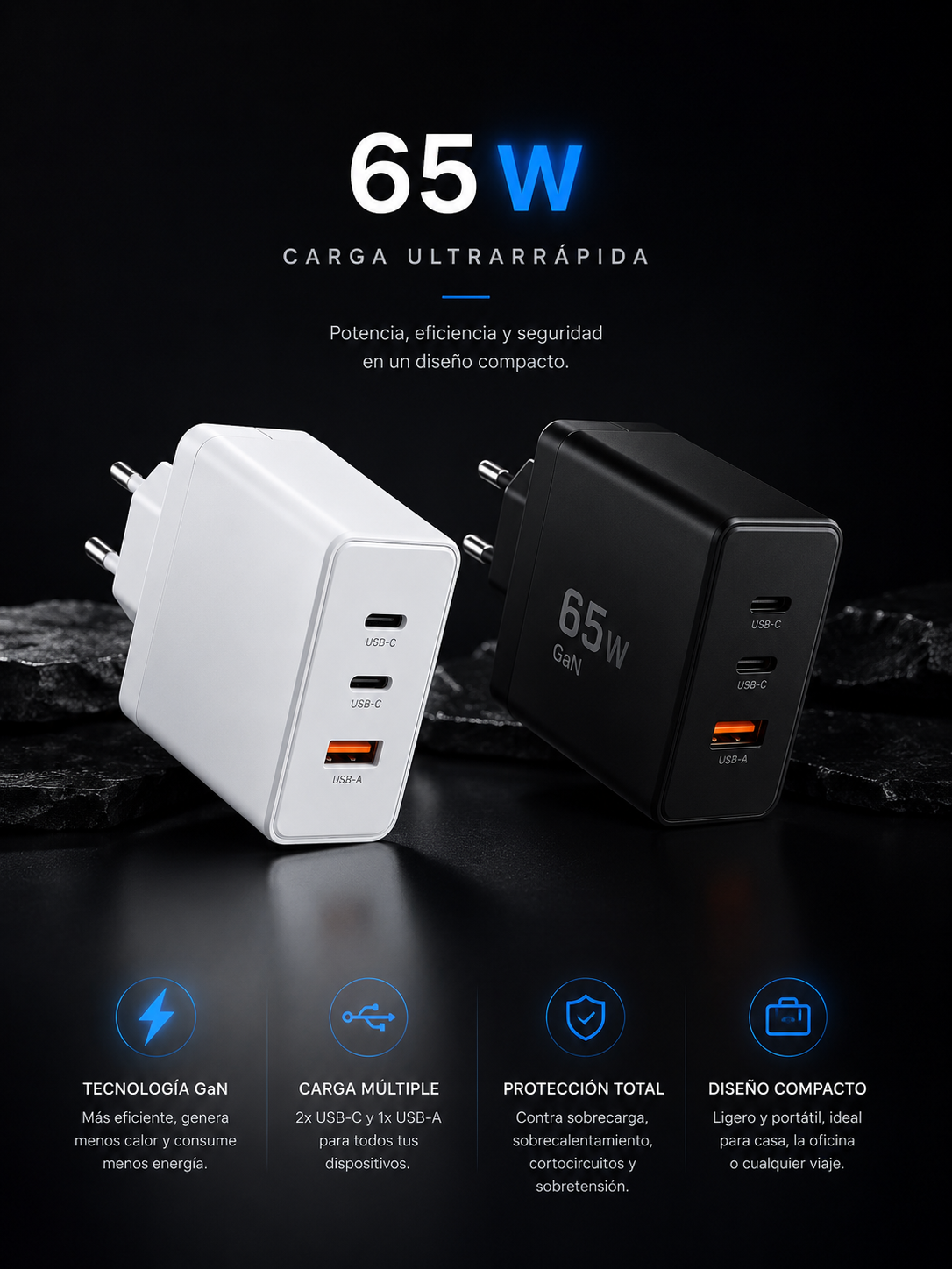 RYZEKO GaNCharge 65W