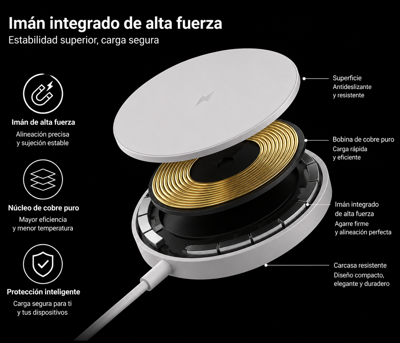 RYZEKO MagCharge Pro